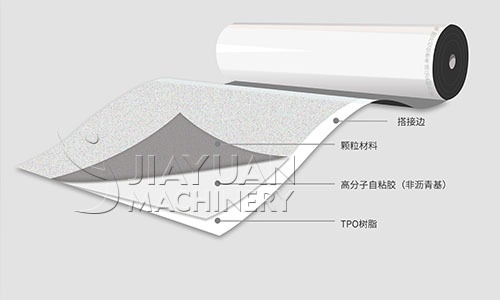 防水材料行业发展概况市场规模及供需状况分析